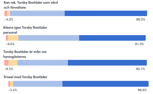 /Global/DisplayMultimediaDescription.ashx?guid=c4a71a55-cdaa-4166-9ef5-00bde01872ed